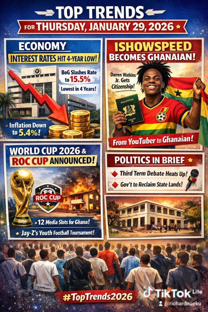 Top trends for Thursday, January 29, 2026